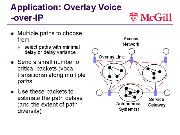 Application: Overlay Voice -over-IP l Multiple paths to choose from l select paths with