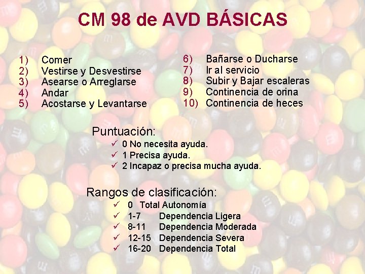 CM 98 de AVD BÁSICAS 1) 2) 3) 4) 5) Comer Vestirse y Desvestirse CM 98 de AVD BÁSICAS 1) 2) 3) 4) 5) Comer Vestirse y Desvestirse