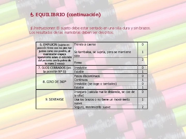 EQUILIBRIO (continuación) Instrucciones: El sujeto debe estar sentado en una silla dura y EQUILIBRIO (continuación) Instrucciones: El sujeto debe estar sentado en una silla dura y