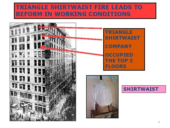 TRIANGLE SHIRTWAIST FIRE LEADS TO REFORM IN WORKING CONDITIONS TRIANGLE SHIRTWAIST COMPANY OCCUPIED THE TRIANGLE SHIRTWAIST FIRE LEADS TO REFORM IN WORKING CONDITIONS TRIANGLE SHIRTWAIST COMPANY OCCUPIED THE
