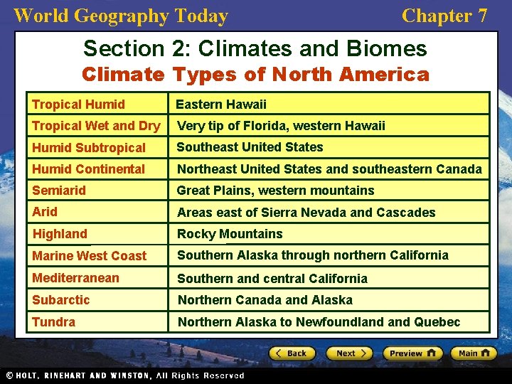 World Geography Today Chapter 7 Section 2: Climates and Biomes Climate Types of North