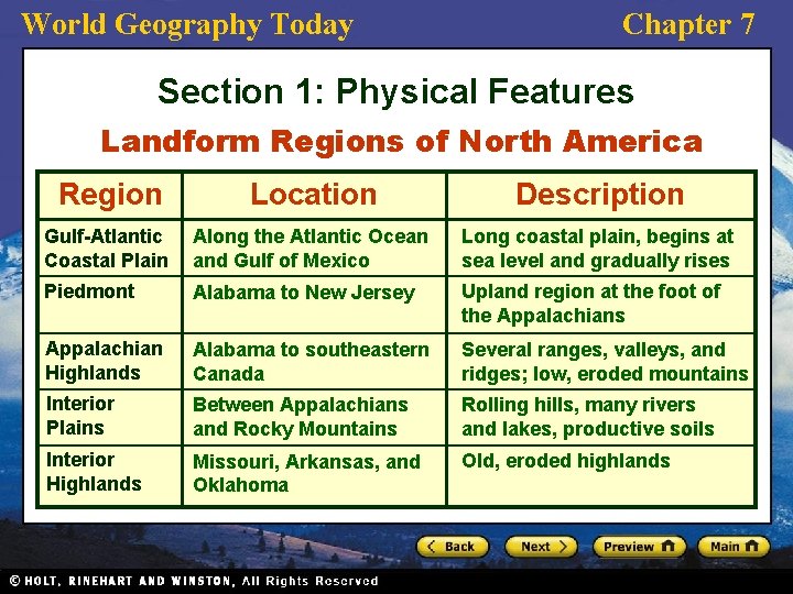 World Geography Today Chapter 7 Section 1: Physical Features Landform Regions of North America