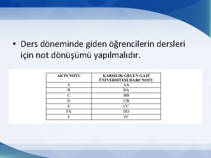  • Ders döneminde giden öğrencilerin dersleri için not dönüşümü yapılmalıdır. 