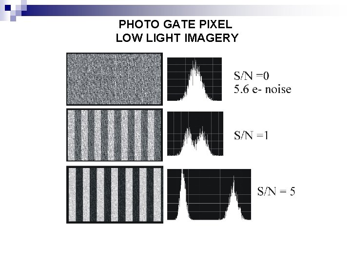 PHOTO GATE PIXEL LOW LIGHT IMAGERY 