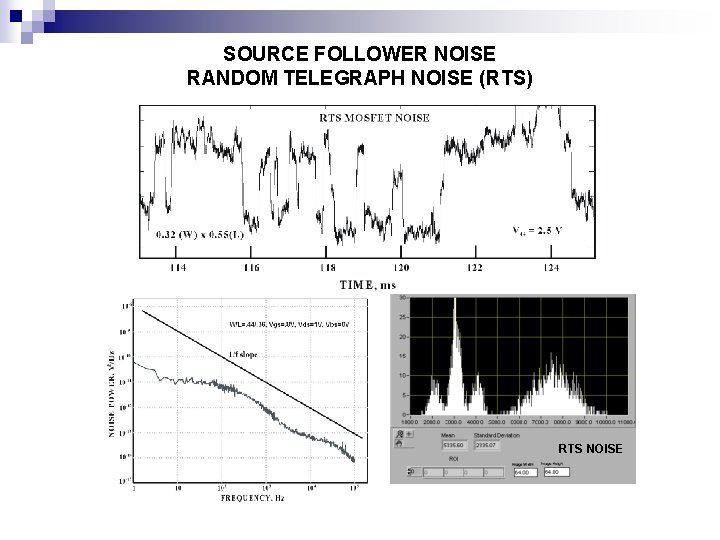SOURCE FOLLOWER NOISE RANDOM TELEGRAPH NOISE (RTS) RTS NOISE 