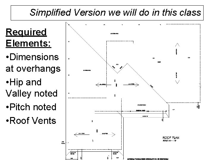 Simplified Version we will do in this class Required Elements: • Dimensions at overhangs Simplified Version we will do in this class Required Elements: • Dimensions at overhangs