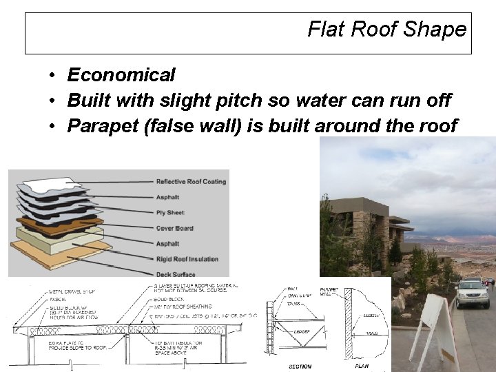 Flat Roof Shape • Economical • Built with slight pitch so water can run