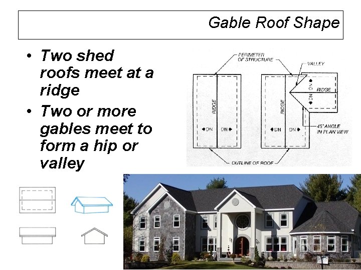 Gable Roof Shape • Two shed roofs meet at a ridge • Two or Gable Roof Shape • Two shed roofs meet at a ridge • Two or