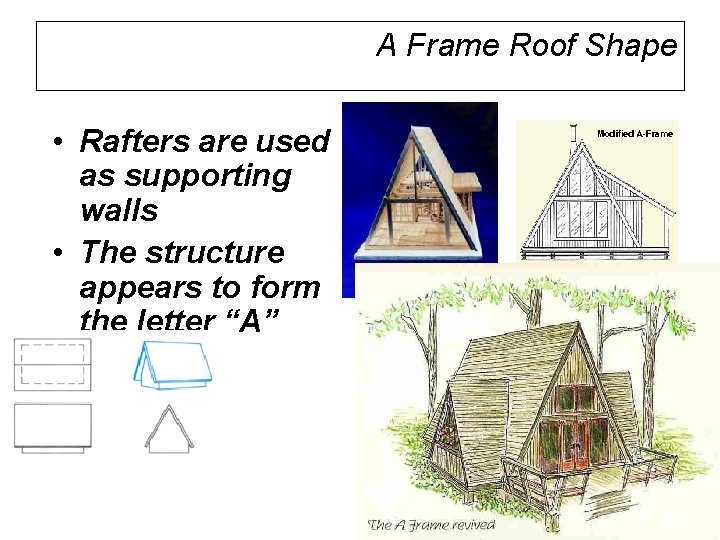 A Frame Roof Shape • Rafters are used as supporting walls • The structure