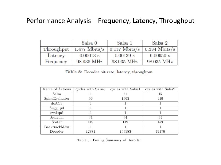 Performance Analysis – Frequency, Latency, Throughput 