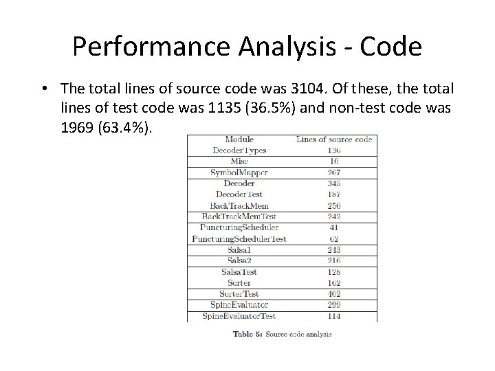 Performance Analysis - Code • The total lines of source code was 3104. Of