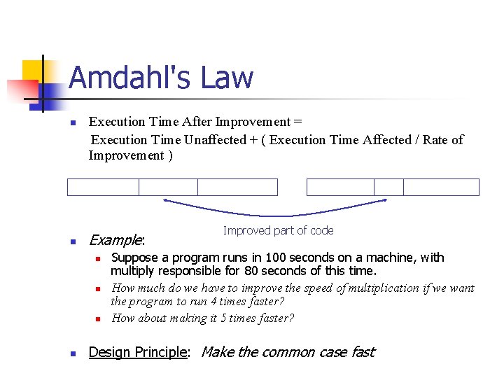 Amdahl's Law n n Execution Time After Improvement = Execution Time Unaffected + (