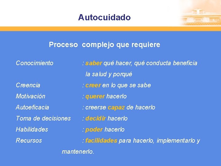 Autocuidado Proceso complejo que requiere Conocimiento : saber qué hacer, qué conducta beneficia la