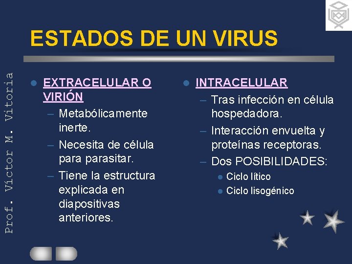 Prof. Víctor M. Vitoria ESTADOS DE UN VIRUS l EXTRACELULAR O VIRIÓN – Metabólicamente