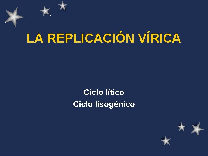 LA REPLICACIÓN VÍRICA Ciclo lítico Ciclo lisogénico 