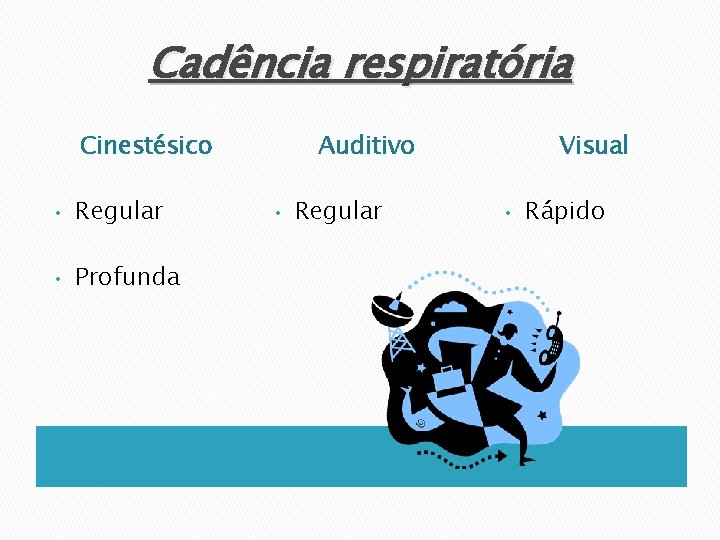 Cadência respiratória Cinestésico • Regular • Profunda Auditivo • Regular Visual • Rápido 