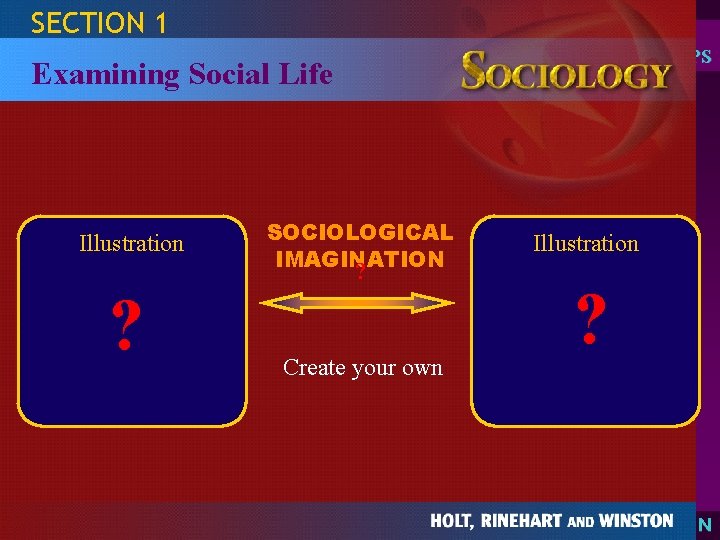 SECTION 1 THE STUDY OF HUMAN RELATIONSHIPS SOCIOLOGY Examining Social Life Illustration SOCIOLOGICAL IMAGINATION