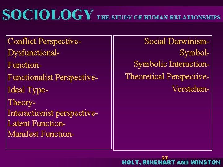 SOCIOLOGY THE STUDY OF HUMAN RELATIONSHIPS Conflict Perspective. Dysfunctional. Functionalist Perspective. Ideal Type. Theory.