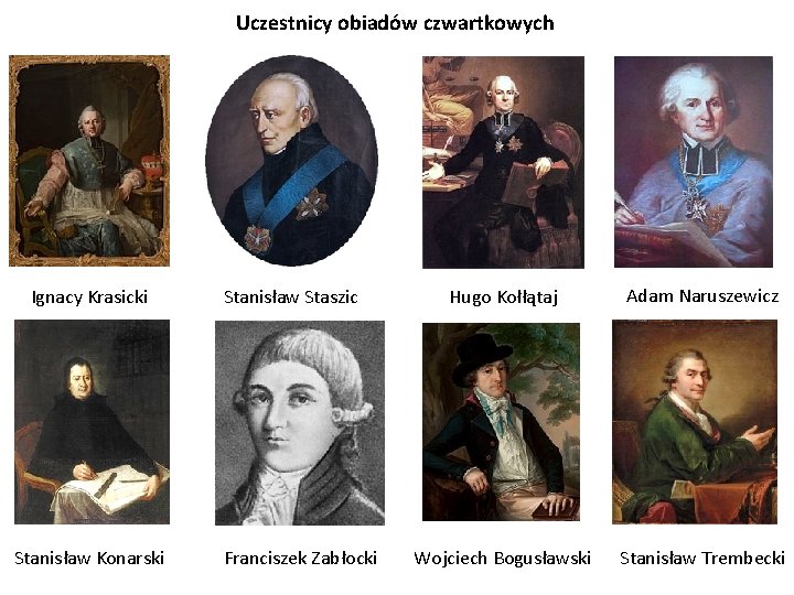 Uczestnicy obiadów czwartkowych Ignacy Krasicki Stanisław Konarski Stanisław Staszic Franciszek Zabłocki Hugo Kołłątaj Adam