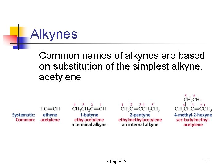 Alkynes Common names of alkynes are based on substitution of the simplest alkyne, acetylene