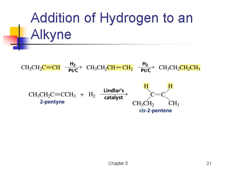 Addition of Hydrogen to an Alkyne Chapter 5 21 