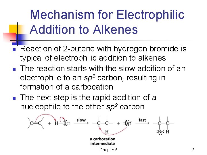 Mechanism for Electrophilic Addition to Alkenes n n n Reaction of 2 -butene with