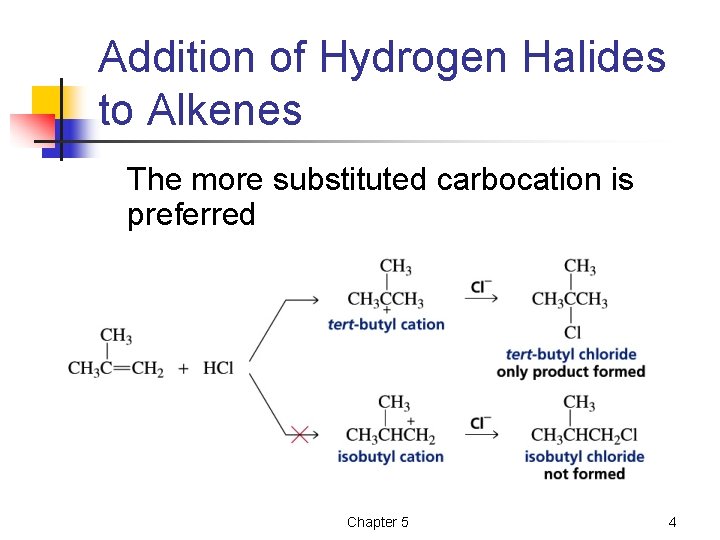 Addition of Hydrogen Halides to Alkenes The more substituted carbocation is preferred Chapter 5