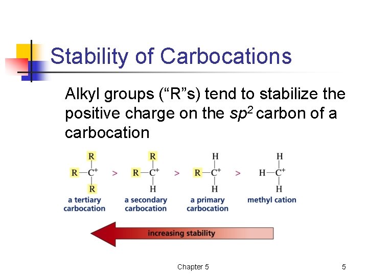 Stability of Carbocations Alkyl groups (“R”s) tend to stabilize the positive charge on the Stability of Carbocations Alkyl groups (“R”s) tend to stabilize the positive charge on the