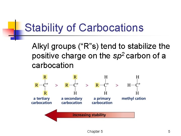 Stability of Carbocations Alkyl groups (“R”s) tend to stabilize the positive charge on the