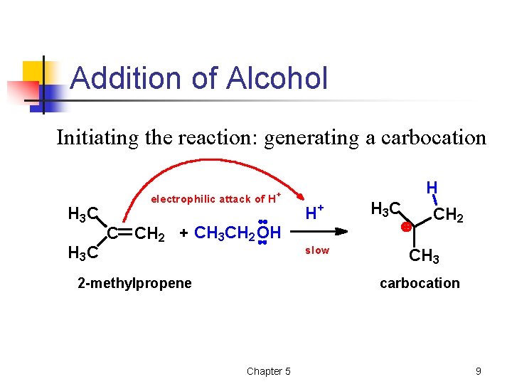 Addition of Alcohol Initiating the reaction: generating a carbocation H 3 C electrophilic attack Addition of Alcohol Initiating the reaction: generating a carbocation H 3 C electrophilic attack