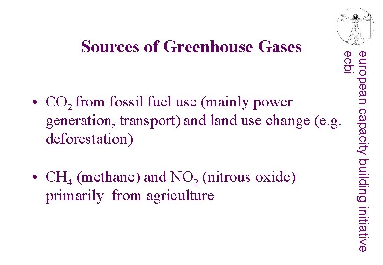 european capacity building initiative ecbi Sources of Greenhouse Gases • CO 2 from fossil