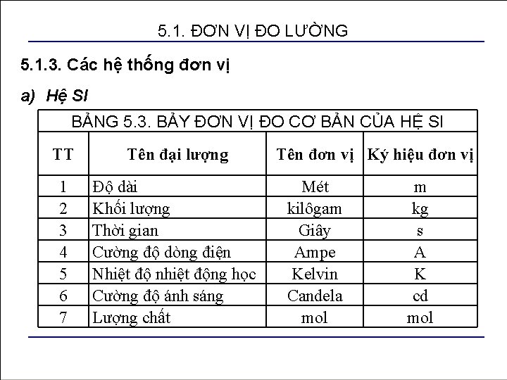 5. 1. ĐƠN VỊ ĐO LƯỜNG 5. 1. 3. Các hệ thống đơn vị