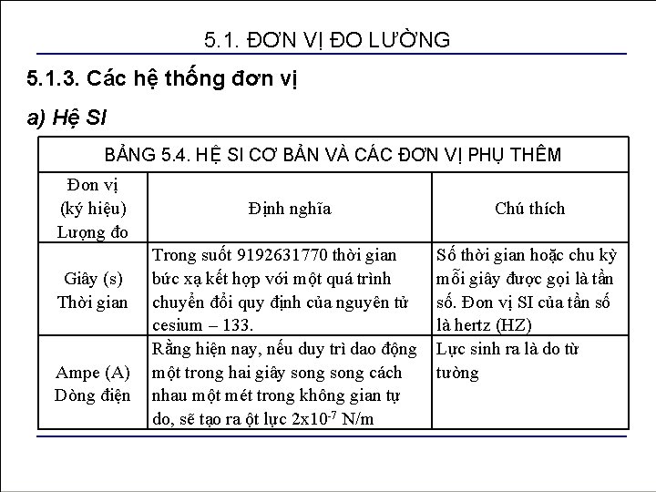 5. 1. ĐƠN VỊ ĐO LƯỜNG 5. 1. 3. Các hệ thống đơn vị