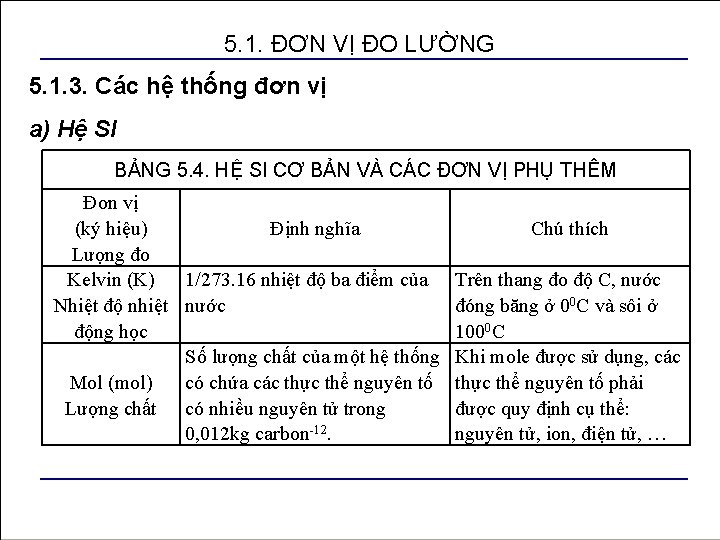 5. 1. ĐƠN VỊ ĐO LƯỜNG 5. 1. 3. Các hệ thống đơn vị