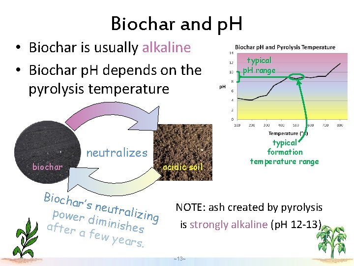Biochar and p. H • Biochar is usually alkaline • Biochar p. H depends