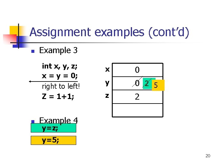 Assignment examples (cont’d) n Example 3 int x, y, z; x = y =