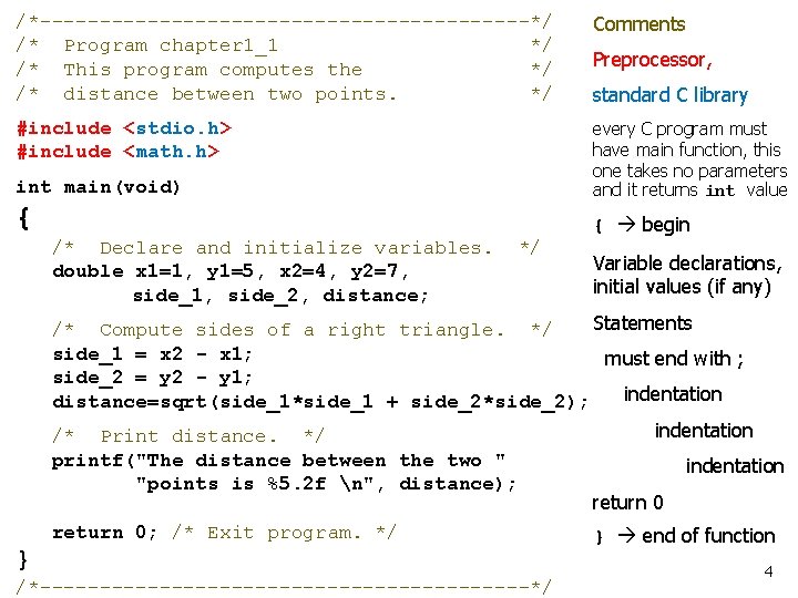 /*---------------------*/ /* Program chapter 1_1 */ /* This program computes the */ /* distance