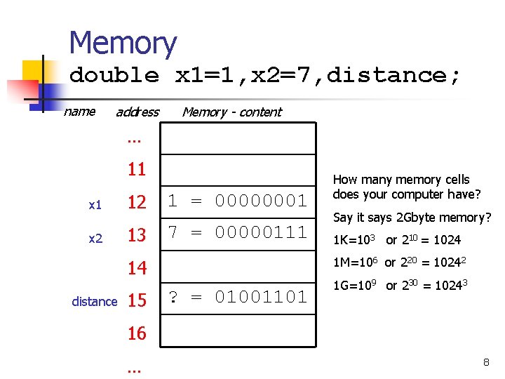 Memory double x 1=1, x 2=7, distance; name address Memory - content … 11