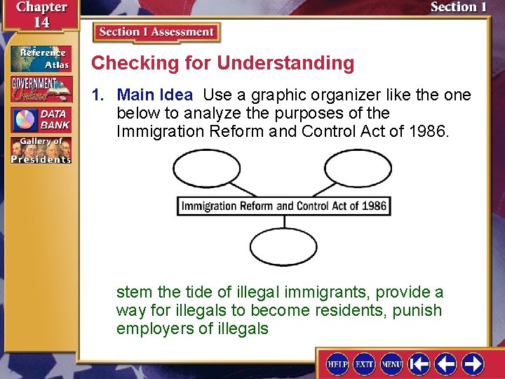 Checking for Understanding 1. Main Idea Use a graphic organizer like the one below