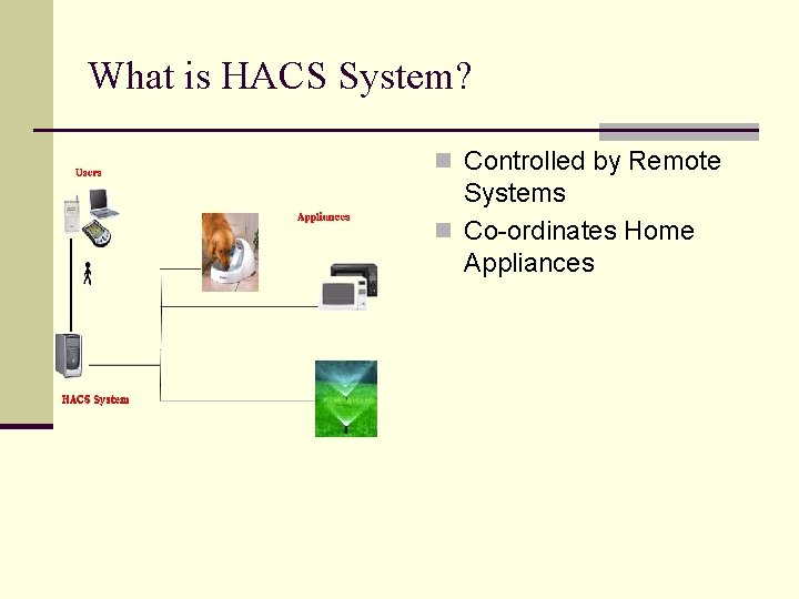 What is HACS System? n Controlled by Remote Systems n Co-ordinates Home Appliances 