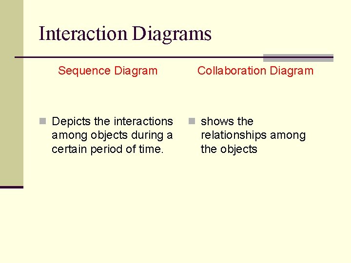 Interaction Diagrams Sequence Diagram n Depicts the interactions among objects during a certain period