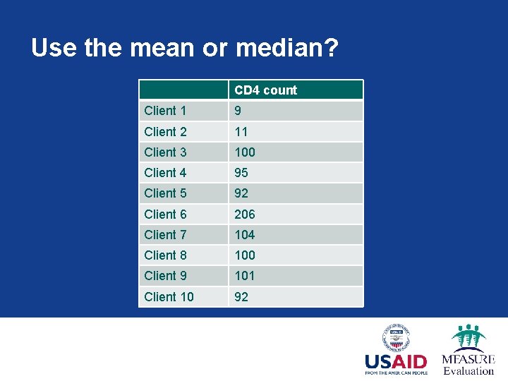 Use the mean or median? CD 4 count Client 1 9 Client 2 11