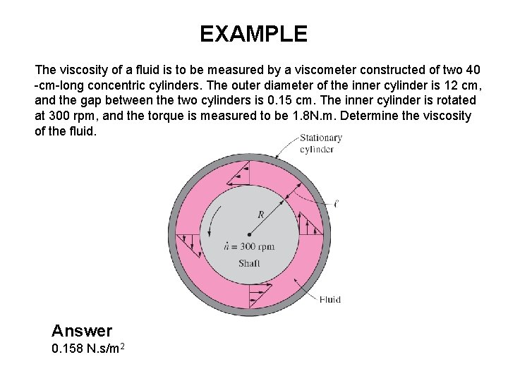 EXAMPLE The viscosity of a fluid is to be measured by a viscometer constructed