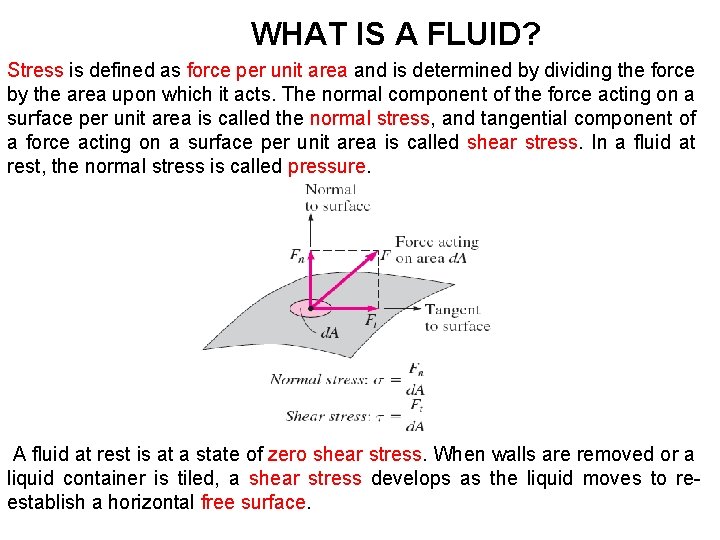 WHAT IS A FLUID? Stress is defined as force per unit area and is
