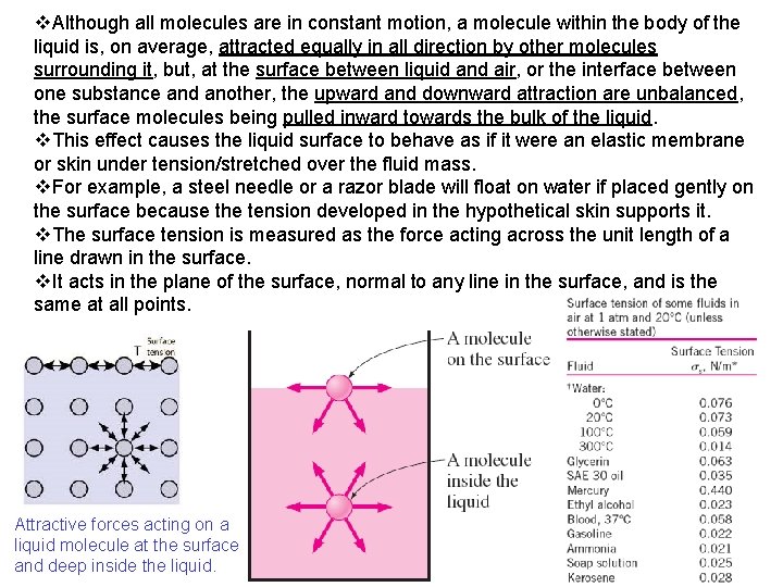 v. Although all molecules are in constant motion, a molecule within the body of