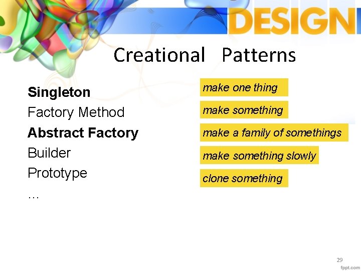 Creational Patterns Singleton Factory Method Abstract Factory Builder Prototype … make one thing make