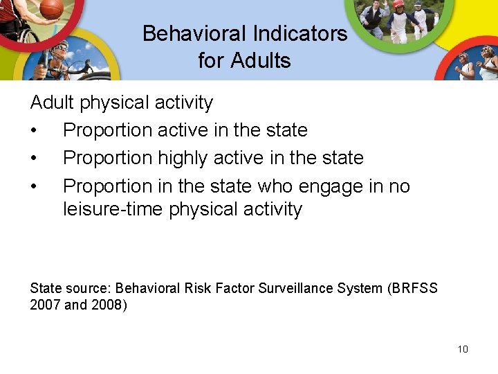 Behavioral Indicators for Adults Adult physical activity • Proportion active in the state • Behavioral Indicators for Adults Adult physical activity • Proportion active in the state •