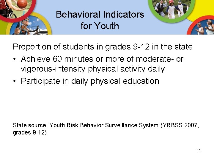 Behavioral Indicators for Youth Proportion of students in grades 9 -12 in the state Behavioral Indicators for Youth Proportion of students in grades 9 -12 in the state