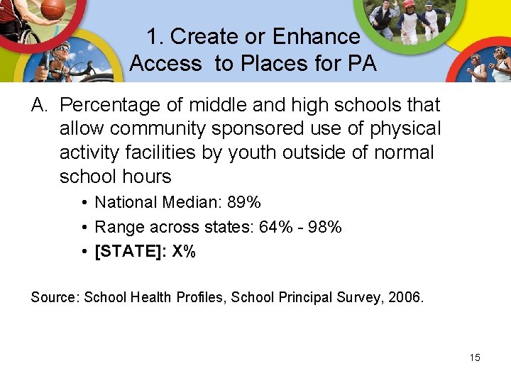 1. Create or Enhance Access to Places for PA A. Percentage of middle and 1. Create or Enhance Access to Places for PA A. Percentage of middle and