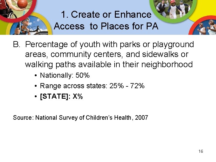 1. Create or Enhance Access to Places for PA B. Percentage of youth with 1. Create or Enhance Access to Places for PA B. Percentage of youth with